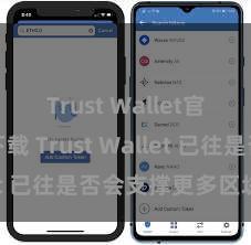 Trust Wallet官方极速下载 Trust Wallet 已往是否会支撑更多区块链？